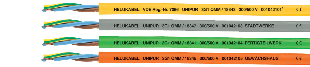 UNIPUR®